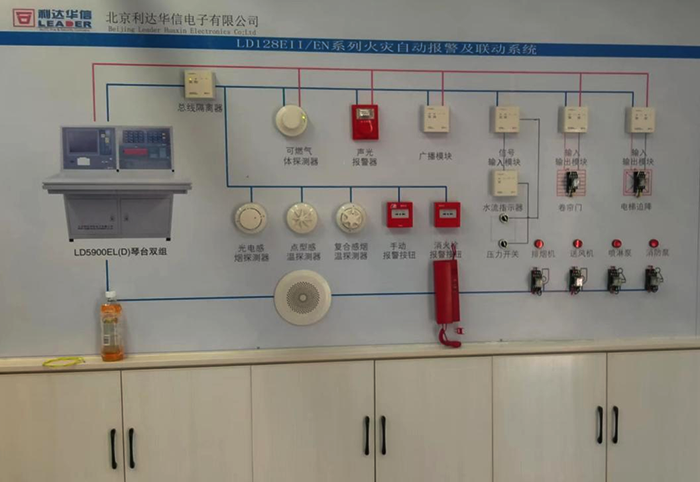 實操場地北京利達展板